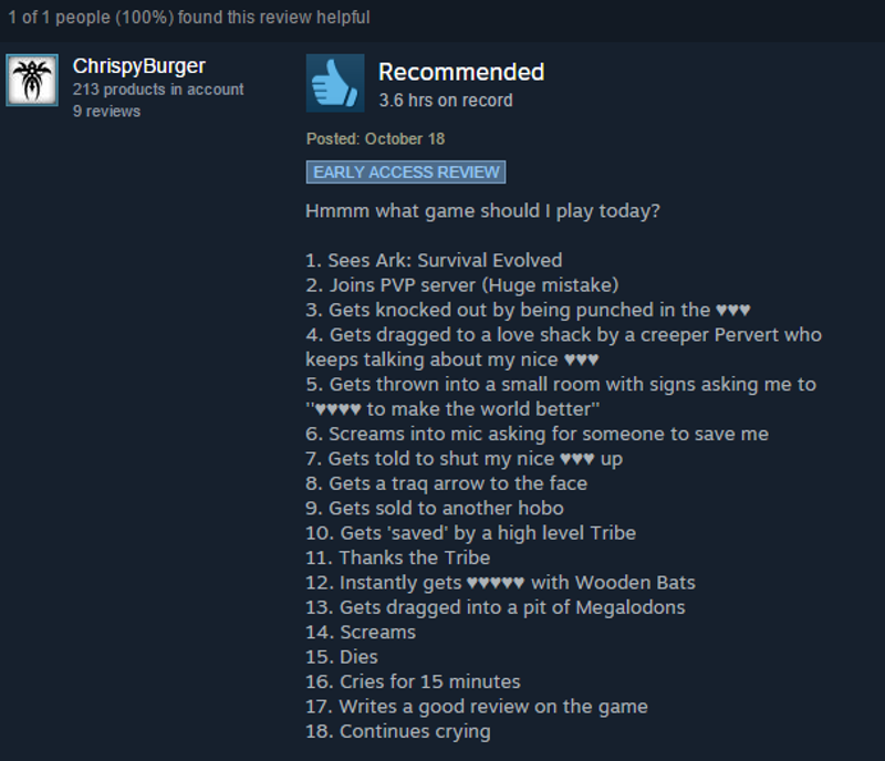 Illustration for article titled Ark: Survival Evolved, As Told By Steam Reviews